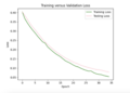 Thumbnail for version as of 18:47, 27 July 2024