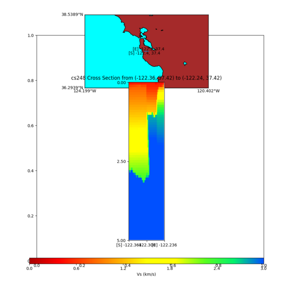 File:Cs248 vs s3171 5k c.png