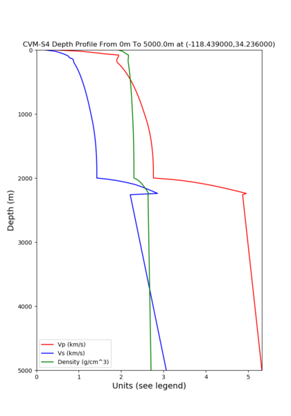 File:12 cvms.png