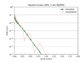 Thumbnail for version as of 00:55, 31 July 2024