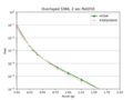 Thumbnail for version as of 19:04, 21 June 2024