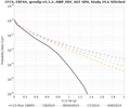 Thumbnail for version as of 17:25, 26 June 2024