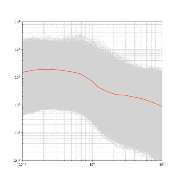 File:PAS run4282 full spectra.png