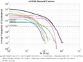 Thumbnail for version as of 20:05, 8 September 2023