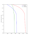Thumbnail for version as of 03:49, 4 October 2022