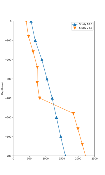 File:SJO 248 188 overlay.png