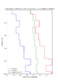 Thumbnail for version as of 20:34, 21 January 2020