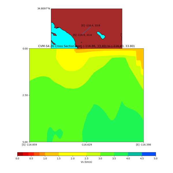 File:Cvms5 nogtl garnervalley depth cross.png