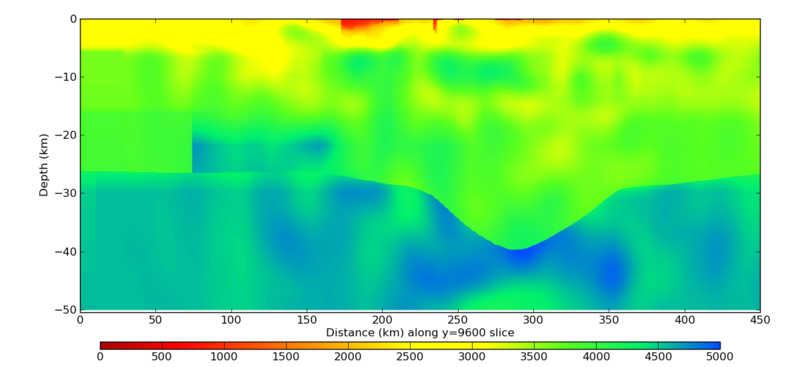 File:S975 vert slice 9600x vs.png