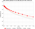 Thumbnail for version as of 22:03, 27 October 2015
