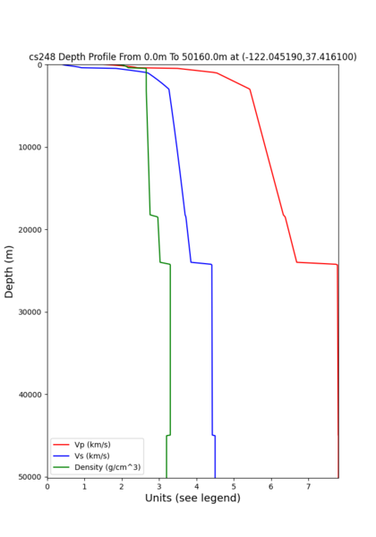 File:Cs248 s3240.png