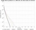 Thumbnail for version as of 18:18, 25 June 2024