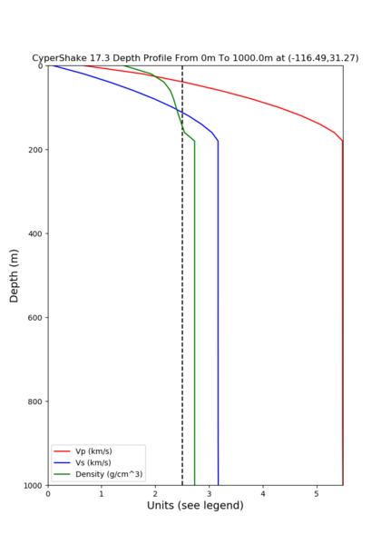 File:Depth GTL2 cs173 d5.png