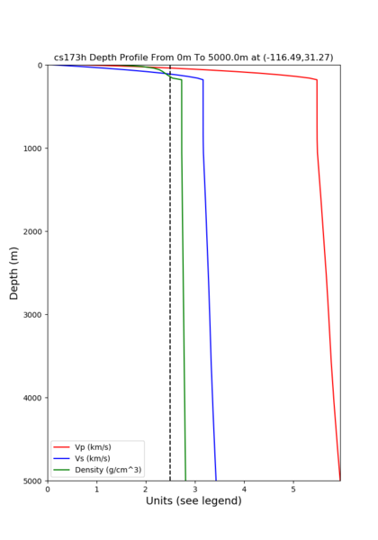 File:Depth GTL cs173h d5.png