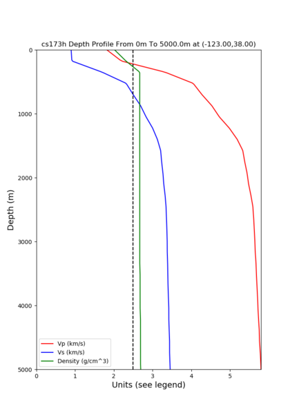 File:Depth cs173h d6.png