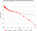 Thumbnail for version as of 22:36, 1 October 2015