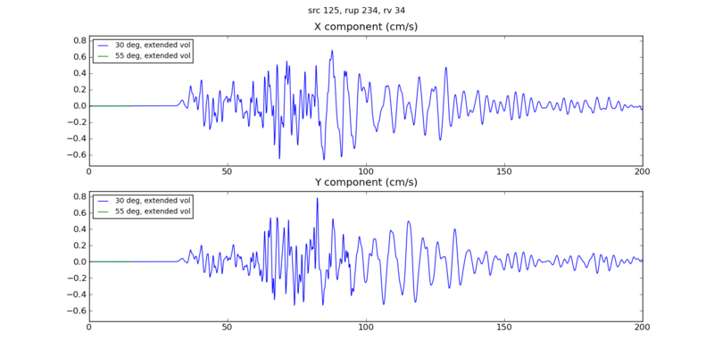 File:S125 r234 v34 largevols.png