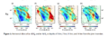 Fang et all Fig 3 Vs values