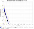 Thumbnail for version as of 15:28, 14 May 2019