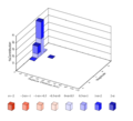 Thumbnail for version as of 15:36, 21 May 2019