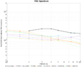Thumbnail for version as of 16:40, 3 November 2014
