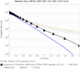 Thumbnail for version as of 05:30, 19 November 2020
