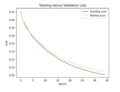 Thumbnail for version as of 18:45, 27 July 2024