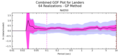 Thumbnail for version as of 06:54, 16 February 2023