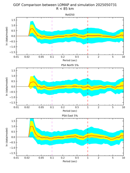 File:CS-gof-LOMAP-2025050731.png