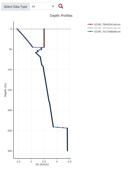 File:Sfcvm d vs.png