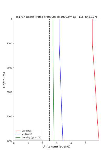 File:Depth cs173h d5.png