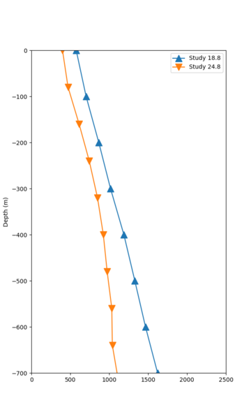 File:CFCS 248 188 overlay.png