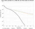 Thumbnail for version as of 17:26, 26 June 2024