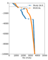 Thumbnail for version as of 15:29, 20 August 2026