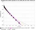 Thumbnail for version as of 20:44, 30 October 2014