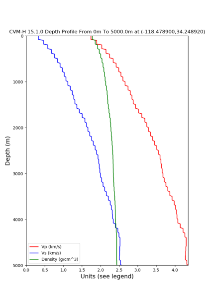 File:11 cvmh noGTL.png
