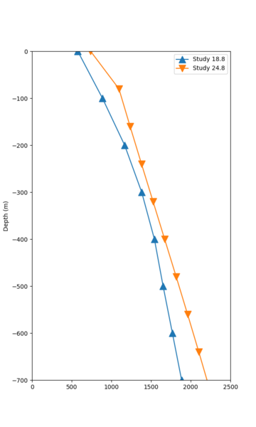 File:LICK 248 188 overlay.png