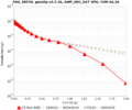 Thumbnail for version as of 19:13, 23 May 2016