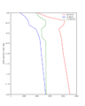 Thumbnail for version as of 03:50, 4 October 2022