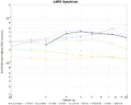 Thumbnail for version as of 16:40, 3 November 2014