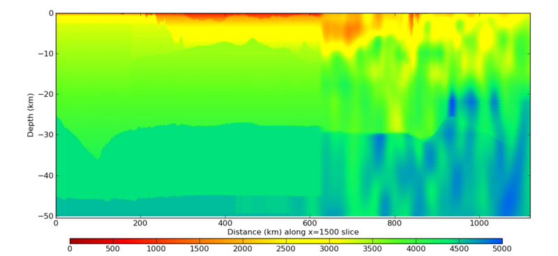 File:S975 vert slice 1500y vs.png