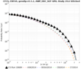 Thumbnail for version as of 20:15, 26 June 2024