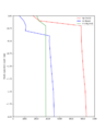 Thumbnail for version as of 19:05, 12 October 2022