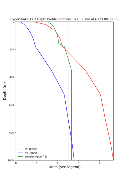 File:Depth GTL2 cs173 d6.png