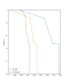 Thumbnail for version as of 00:55, 17 August 2024