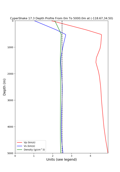File:Depth cs173 d4.png