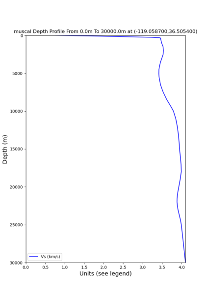 File:Muscal small interp 50.png