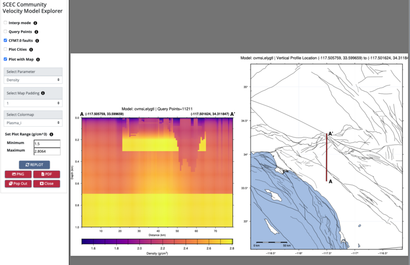 File:Cvmsi density taper z700-200-700-1500.png