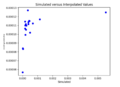 Thumbnail for version as of 21:08, 25 July 2024