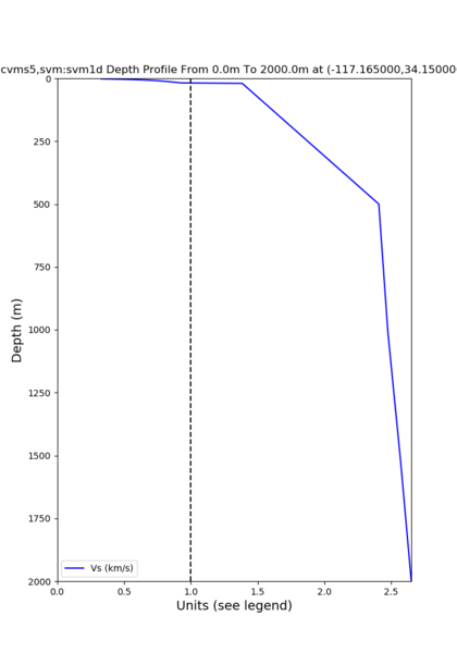 File:BC depth svm.png